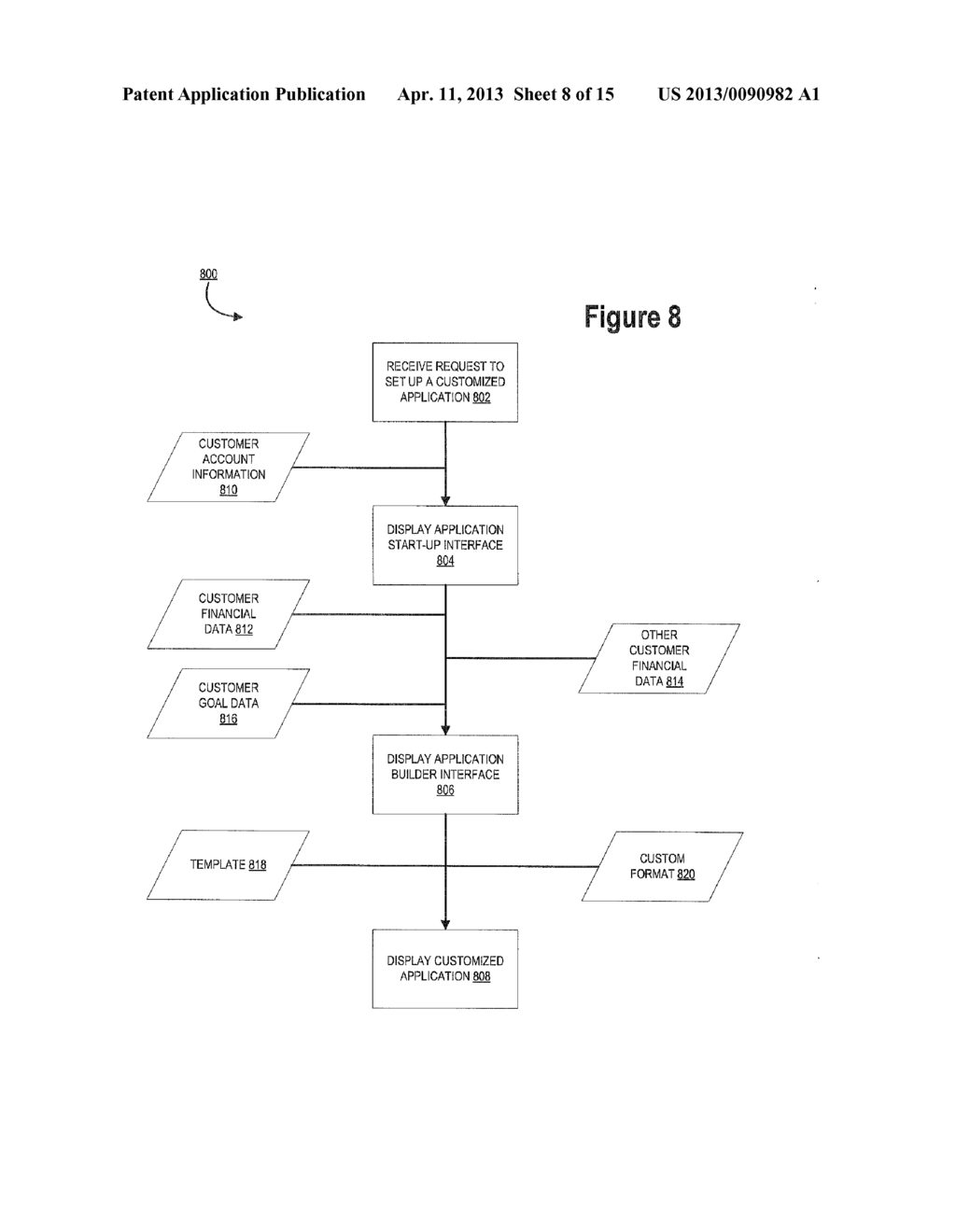 INSTITUTIONAL PROVIDED DATA SHARE PLATFORM - diagram, schematic, and image 09