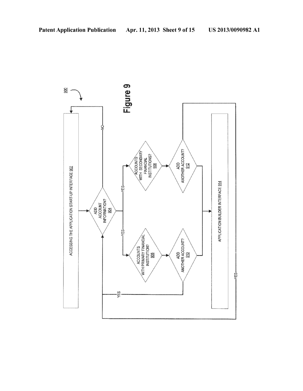 INSTITUTIONAL PROVIDED DATA SHARE PLATFORM - diagram, schematic, and image 10