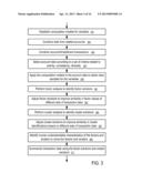 Systems and Methods to Provide Discount at Point of Sales Terminals diagram and image