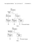 Method and Apparatus for Automated Impact Analysis diagram and image