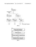 Method and Apparatus for Automated Impact Analysis diagram and image