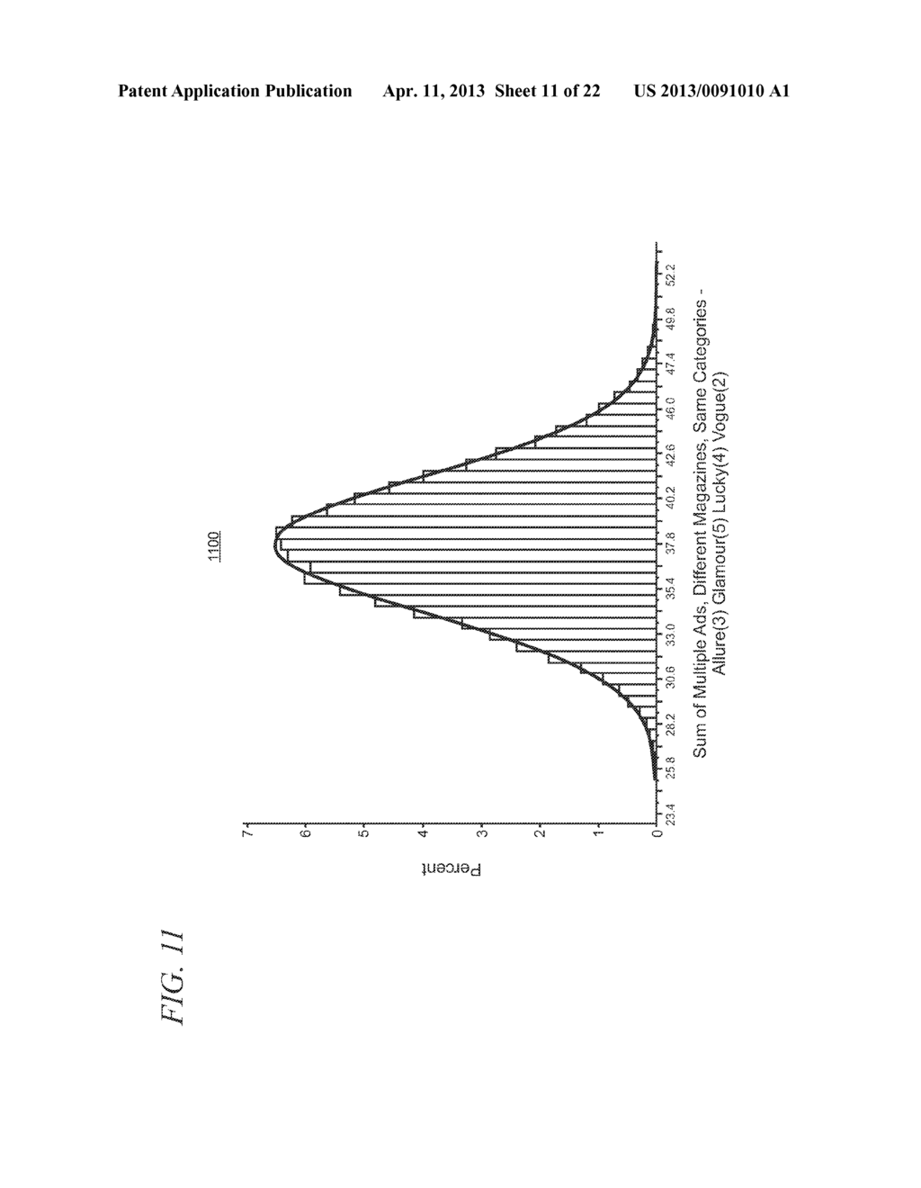 Audience and Performance Guarantees using a Statistical Model for Risk     Assessment - diagram, schematic, and image 12