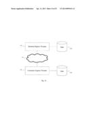 SYSTEM, METHOD AND COMPUTER PROGRAM PRODUCT FOR INTERFACING SOFTWARE     ENGINES diagram and image