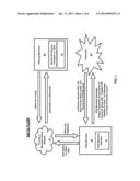 METHOD AND SYSTEM FOR CROSS SELLING OF GOODS AND SERVICES AMONG     NON-AFFILIATED RETAIL MERCHANTS diagram and image