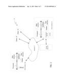 Visualizing Performance Based on Trader Behavior diagram and image