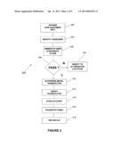 SYSTEMS AND METHODS FOR GENERATING NEW ACCOUNTS WITH A FINANCIAL     INSTITUTION diagram and image