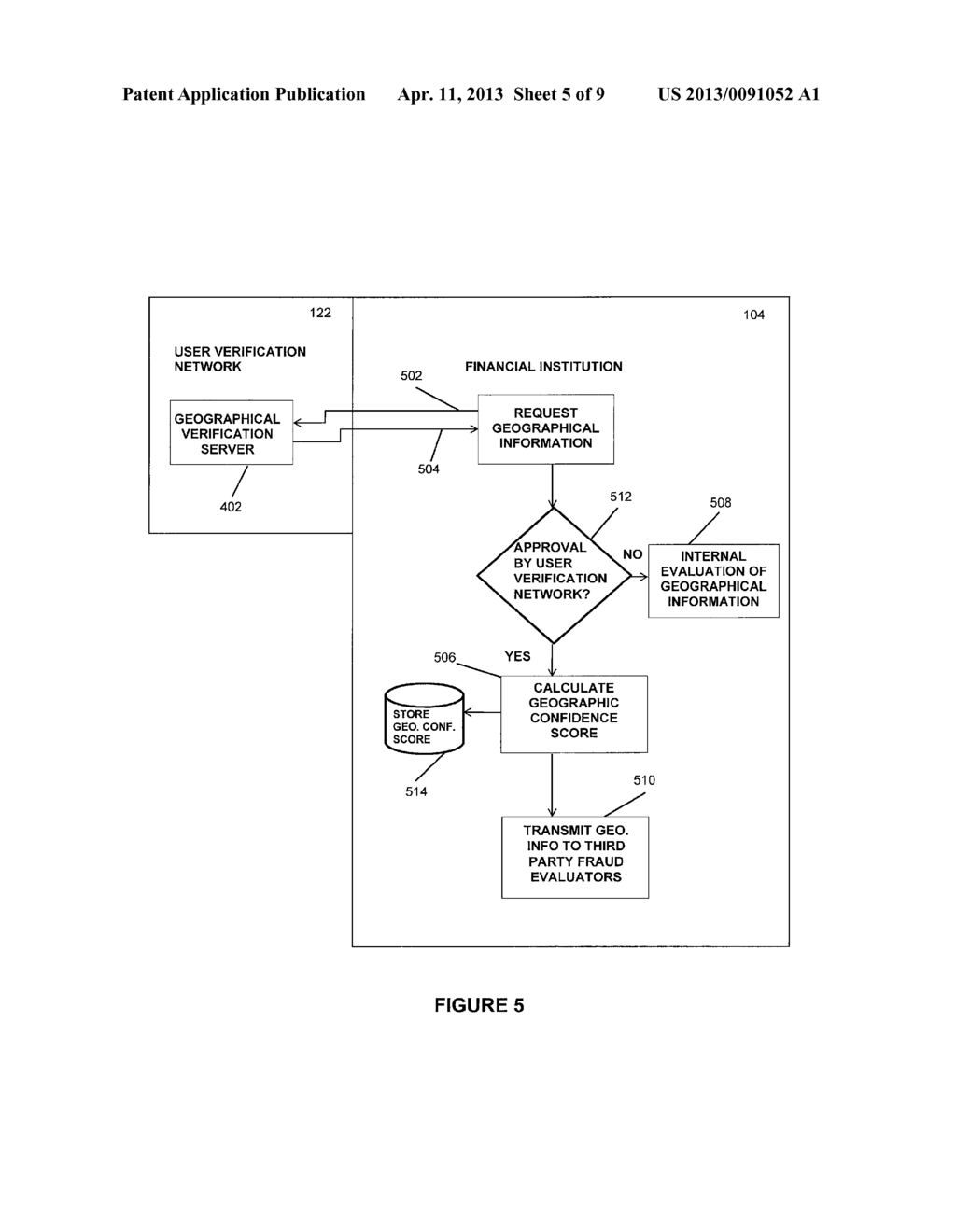 SYSTEMS AND METHODS FOR GENERATING NEW ACCOUNTS WITH A FINANCIAL     INSTITUTION - diagram, schematic, and image 06