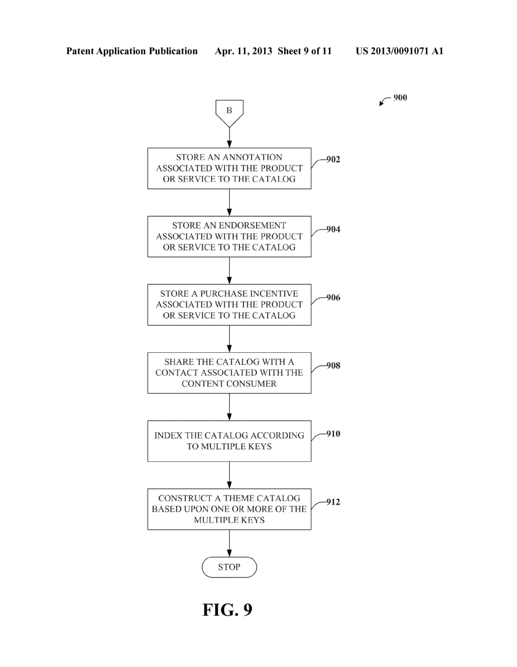 PRODUCT CATALOG DYNAMICALLY TAILORED TO USER-SELECTED MEDIA CONTENT - diagram, schematic, and image 10