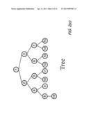 LATENT FACTOR DEENDENCY STRUCTURE DETERMINATION diagram and image