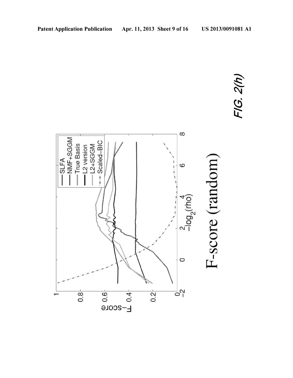 LATENT FACTOR DEENDENCY STRUCTURE DETERMINATION - diagram, schematic, and image 10