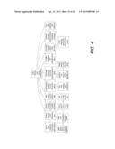 LATENT FACTOR DEENDENCY STRUCTURE DETERMINATION diagram and image