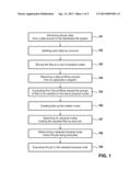 ACCELERATING DATA PROFILING PROCESS diagram and image