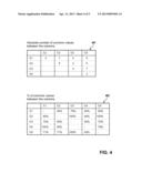 ACCELERATING DATA PROFILING PROCESS diagram and image