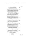 SYSTEMS AND METHODS FOR REAL-TIME DE-DUPLICATION diagram and image