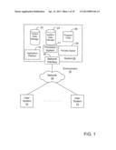 SYSTEMS AND METHODS FOR REAL-TIME DE-DUPLICATION diagram and image