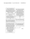 AUDITING DATABASE ACCESS IN A DISTRIBUTED MEDICAL COMPUTING ENVIRONMENT diagram and image