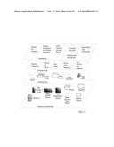 AUDITING DATABASE ACCESS IN A DISTRIBUTED MEDICAL COMPUTING ENVIRONMENT diagram and image