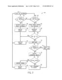 COMMAND INTERPRETER diagram and image