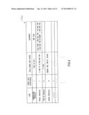 INFORMATION PROCESSING DEVICE, INFORMATION PROCESSING METHOD, INFORMATION     PROCESSING METHOD, INFORMATION PROCESSING PROGRAM AND RECORDING MEDIUM diagram and image