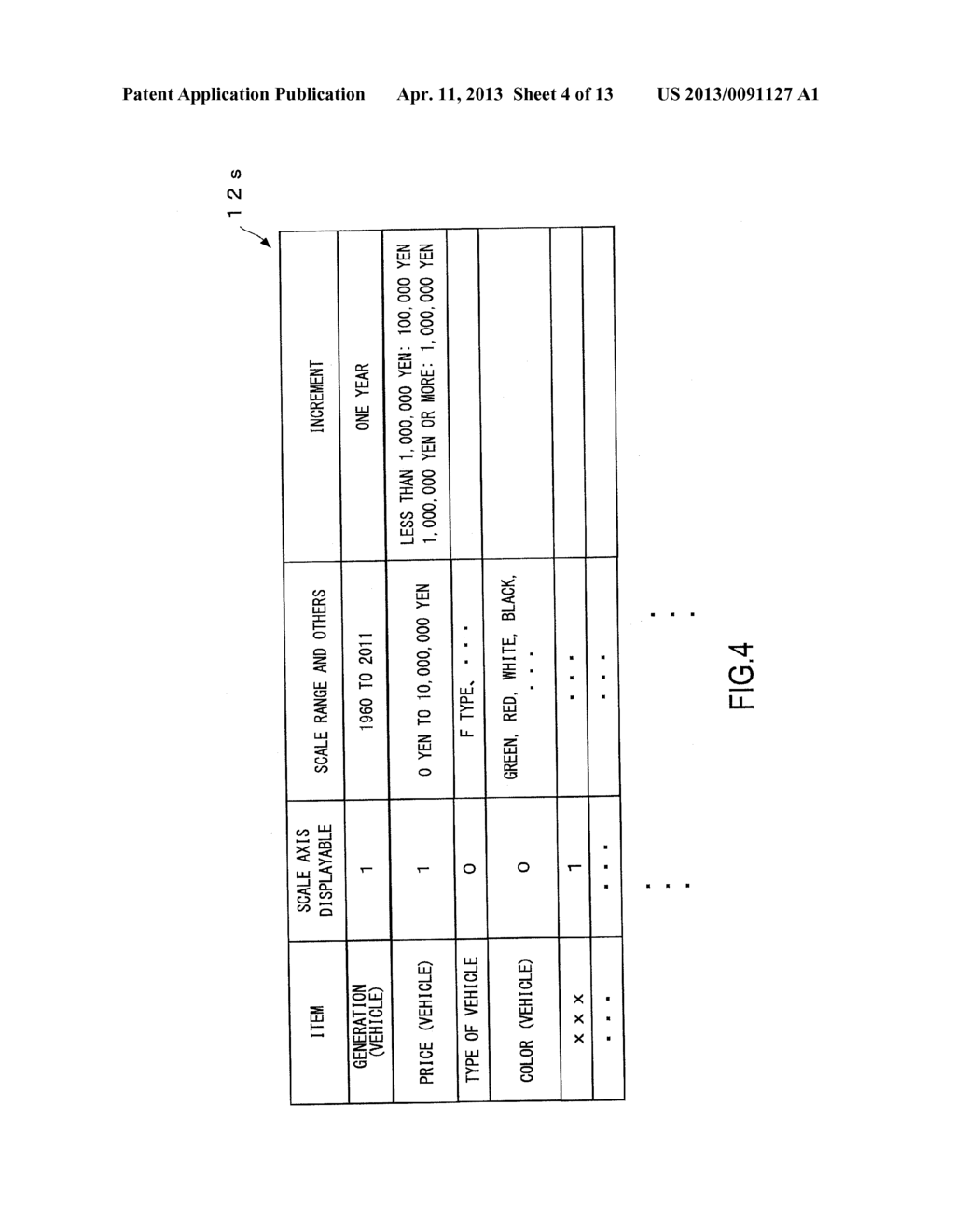 INFORMATION PROCESSING DEVICE, INFORMATION PROCESSING METHOD, INFORMATION     PROCESSING METHOD, INFORMATION PROCESSING PROGRAM AND RECORDING MEDIUM - diagram, schematic, and image 05