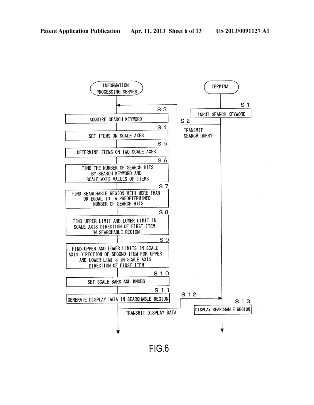 INFORMATION PROCESSING DEVICE, INFORMATION PROCESSING METHOD, INFORMATION     PROCESSING METHOD, INFORMATION PROCESSING PROGRAM AND RECORDING MEDIUM - diagram, schematic, and image 07