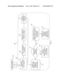 METHOD AND SYSTEM TO AUGMENT VEHICLE DOMAIN ONTOLOGIES FOR VEHICLE     DIAGNOSIS diagram and image