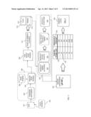 METHOD AND SYSTEM TO AUGMENT VEHICLE DOMAIN ONTOLOGIES FOR VEHICLE     DIAGNOSIS diagram and image