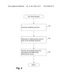 KEYWORD ASSESSMENT diagram and image