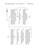 METHODS AND SYSTEMS FOR PERFORMING TIME-PARTITIONED COLLABORATIVE     FILTERING diagram and image