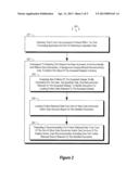 DISCOVERING AND CONSUMING RELATED DATA diagram and image