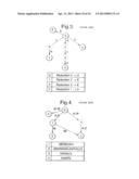 DATA DETECTION diagram and image