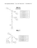 DATA DETECTION diagram and image