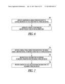 INFORMATION EXCHANGE IN WIRELESS SERVERS THAT BYPASS EXTERNAL DOMAIN     SERVERS diagram and image