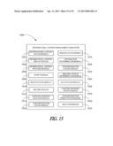 INFORMATION EXCHANGE IN WIRELESS SERVERS THAT BYPASS EXTERNAL DOMAIN     SERVERS diagram and image