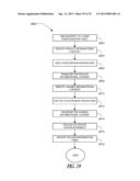 INFORMATION EXCHANGE IN WIRELESS SERVERS THAT BYPASS EXTERNAL DOMAIN     SERVERS diagram and image