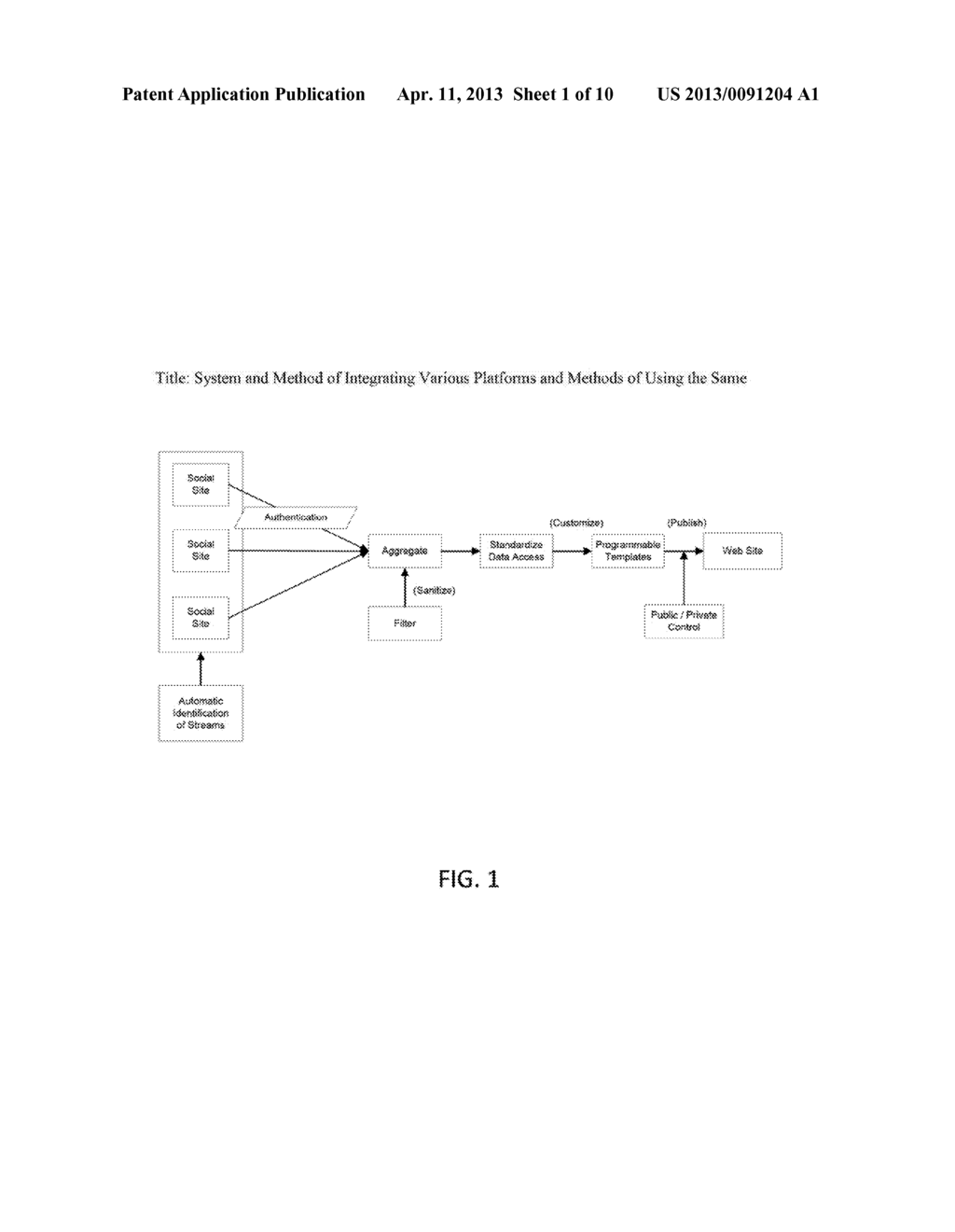 System and method of integrating various platforms and methods of using     the same - diagram, schematic, and image 02