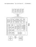 SOCIAL NETWORK DEVICE MEMBERSHIPS AND APPLICATIONS diagram and image