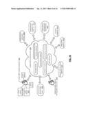 SOCIAL NETWORK DEVICE MEMBERSHIPS AND APPLICATIONS diagram and image