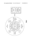 Green Hosting Methodologies diagram and image