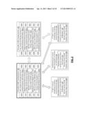 COEXISTENCE OF SOCIAL NETWORKS diagram and image