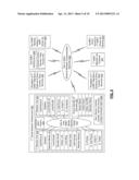 COEXISTENCE OF SOCIAL NETWORKS diagram and image