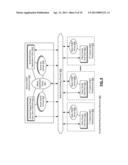 COEXISTENCE OF SOCIAL NETWORKS diagram and image