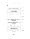 SYSTEMS AND METHODS FOR CONTEXT SPECIFIC ANNOTATION OF  ELECTRONIC FILES diagram and image