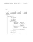 METHOD AND APPARATUS FOR MANAGING APPLICATION PROGRAMS OF TERMINALS,     METHOD AND APPARATUS FOR MANAGING APPLICATION PROGRAMS IN TERMINAL diagram and image