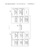 METHOD AND APPARATUS FOR MANAGING APPLICATION PROGRAMS OF TERMINALS,     METHOD AND APPARATUS FOR MANAGING APPLICATION PROGRAMS IN TERMINAL diagram and image