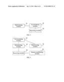 METHOD AND DEVICE FOR MONITORING SERVICE USAGE AMOUNT diagram and image