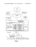 Architecture for Virtualized Home IP Service Delivery diagram and image