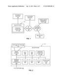 METHODS AND APPARATUS FOR HANDLING A COMMUNICATION SESSION FOR AN     UNREGISTERED INTERNET PROTOCOL MULTIMEDIA SUBSYSTEM (IMS) DEVICE diagram and image