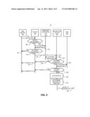 METHODS AND APPARATUS FOR HANDLING A COMMUNICATION SESSION FOR AN     UNREGISTERED INTERNET PROTOCOL MULTIMEDIA SUBSYSTEM (IMS) DEVICE diagram and image