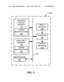 METHODS AND APPARATUS FOR HANDLING A COMMUNICATION SESSION FOR AN     UNREGISTERED INTERNET PROTOCOL MULTIMEDIA SUBSYSTEM (IMS) DEVICE diagram and image